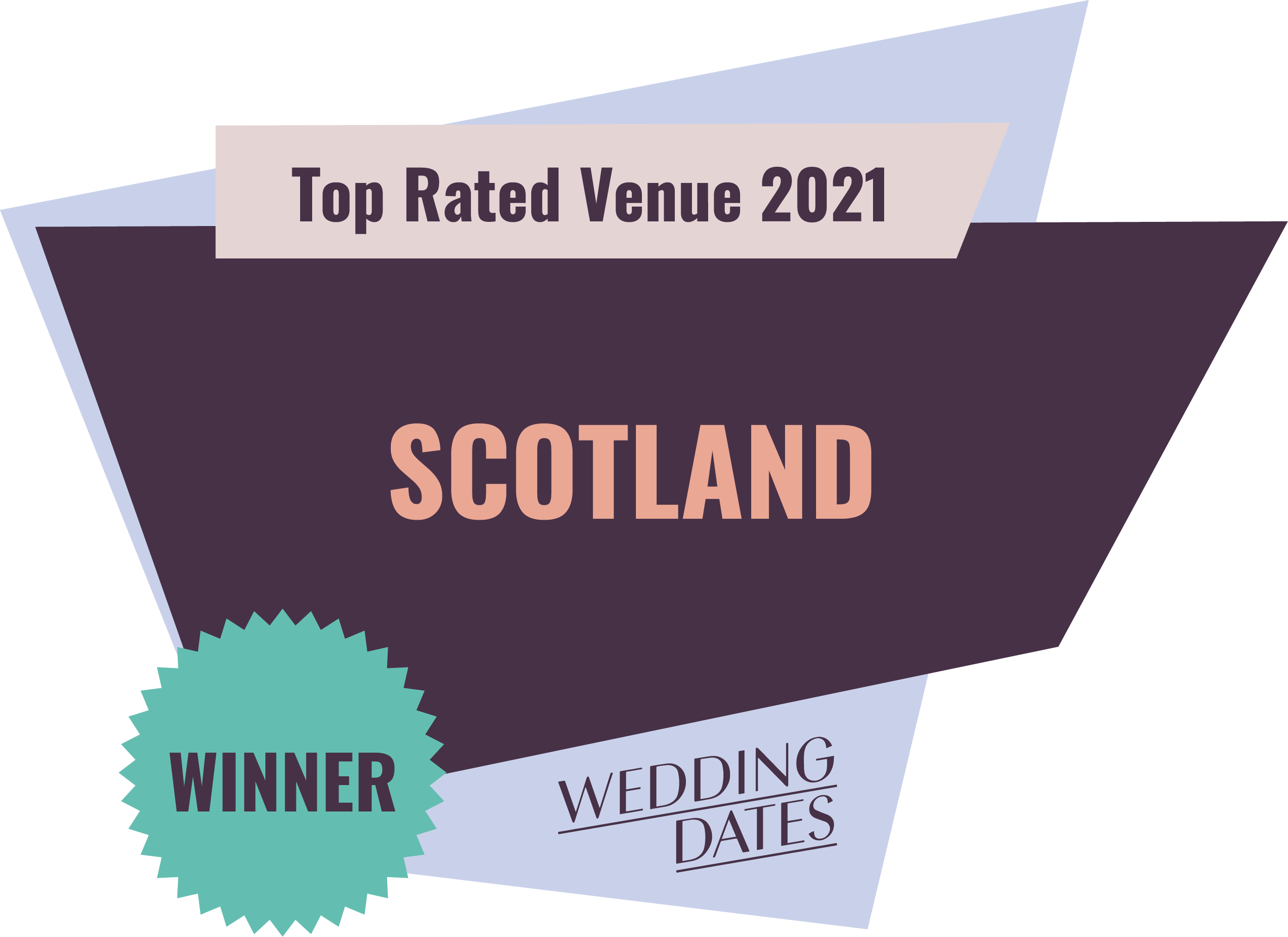 Top Rated Wedding Venue in Scotland 2021